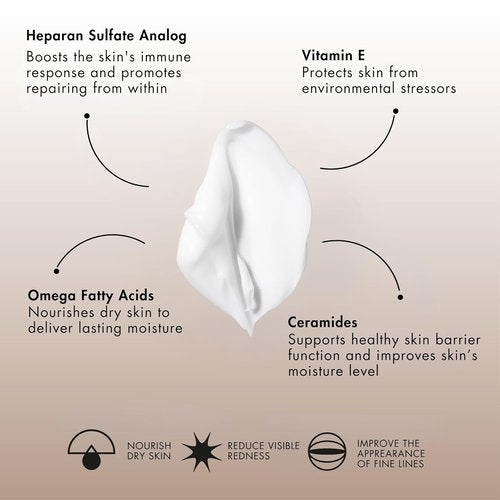 Senté Dermal Repair Ultra-Nourish - Rosacea Treatment for Dry, Sensitive Skin | Repairs & Reduces Redness | 1.7 Fl Oz