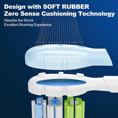 DailyWhite 8-Pack Replacement Brush Heads for Philips Sonicare | Superior Clean, White