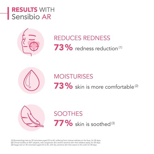 Bioderma - Sensibio AR Cream - Soothing Facial Redness Relief Lotion - Moisturizing for Sensitive Skin