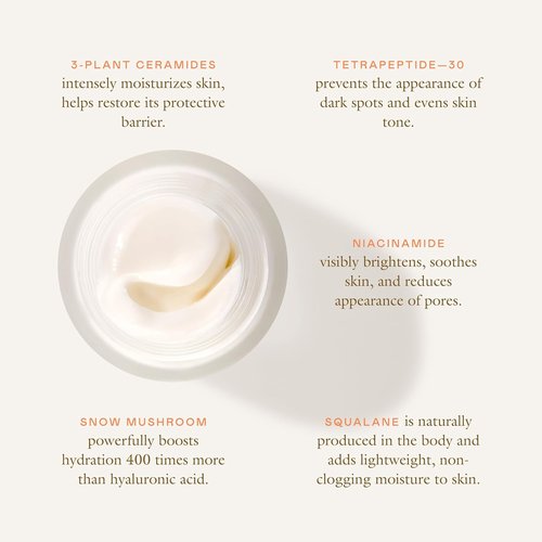 Eadem Cloud Cushion Face Moisturizer - Ultra Hydrating Cream with Peptides & Ceramides | 1.69 oz