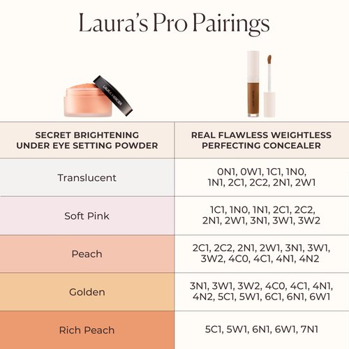 Laura Mercier Real Flawless Weightless Perfecting Serum Concealer, Long-Lasting, Waterproof, & Crease-Proof Wear, Buildable Coverage, Oil-Free, 1C1 - Light with cool undertones