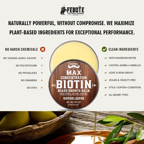 FEBOTE 2 Pack Biotin Beard Balm Set for Men – Natural & Sandalwood Butters – Non-Itchy, Moisturize, Strengthen & Shape Beards – Grooming Gift Set for Father's Day, Anniversaries, Christmas