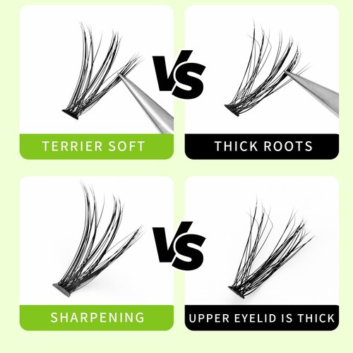 Bodermincer 200pcs/Pack C Curl 20 Root Thickness 0.07mm Individual Lash Cluster Black Individual Cluster Eye Lashes Grafting Fake False Eyelashes Lash Clsuter Wispy (20D 10-12-14-16mm MIX)