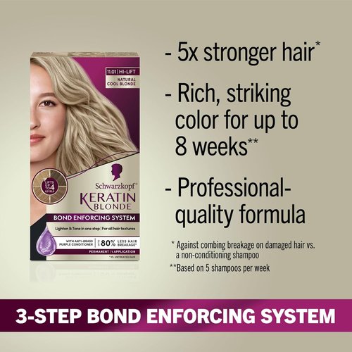 Schwarzkopf Keratin Blonde Hair Dye - 11.01 High Lift Natural Cool Blonde | Professional Quality Permanent Color with Bond Enforcing System