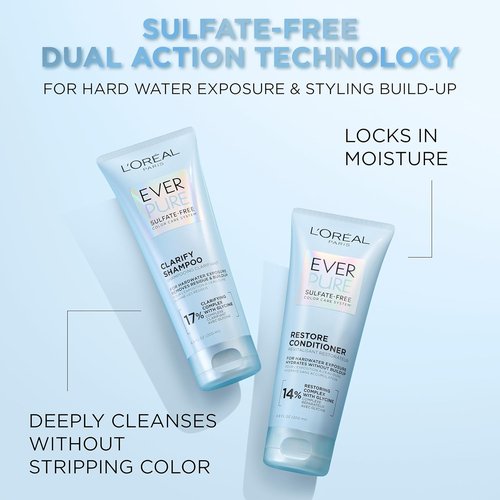 L'Oreal Paris EverPure Clarifying Shampoo - Sulfate-Free Formula with Antioxidants | 6.8 Fl Oz