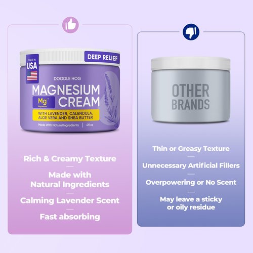 DOODLE HOG Magnesium Cream for Pain, Deep Relief for Muscles & Joints with Calendula, Aloe Vera and Shea Butter, Topical Magnesium Lotion for Sleep, Safe for Kids (4 oz, Lavender)