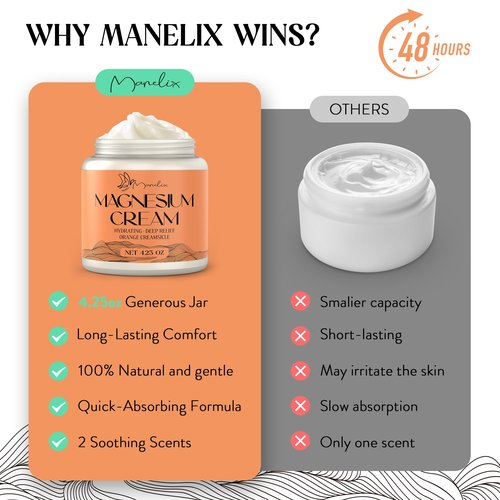 Manelix Magnesium Cream for Sleep - Topical Magnesium for Women, Muscle Relaxation, Calm, Moisturizing with Coconut Oil, Shea Butter & Hyaluronic Acid, 4.23 OZ, Safe for Kids (4.23 Ounce, Orange)