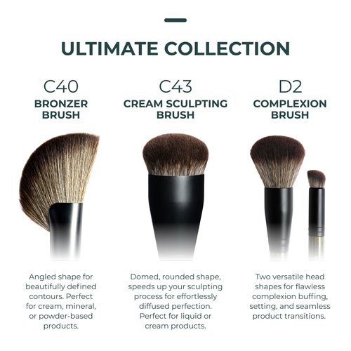Rose and Ben Beauty D1 Complexion Brush | Cruelty-Free Fibers