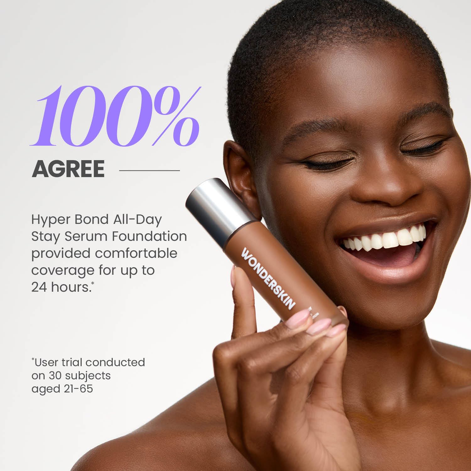 Wonderskin Hyper Bond All-Day Stay Serum Foundation - Waterproof & Transfer-Proof | 24HR Longwear with Niacinamide & Hyaluronic Acid - Lightweight Natural Finish (Afterglow)