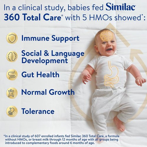 Similac 360 Total Care Infant Formula - Closest to Breast Milk with 5 HMO Prebiotics | 20.6 oz Tub