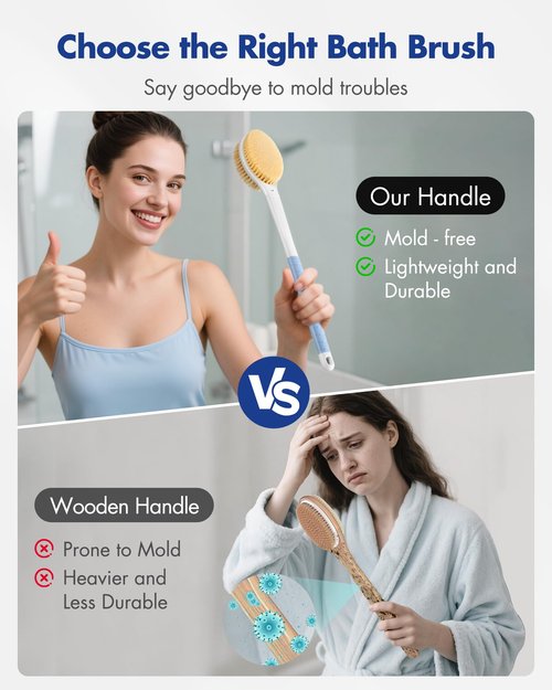 Back Scrubber Body Shower Brush: Anti Slip Long Handle Bath Brush with Stiff and Soft Bristles - Showering Exfoliator Wet or Dry Brushing for Women, Men, Elderly (Blue)