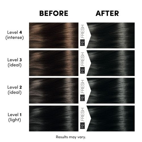 Lisap Color Depositing Hair Mask - Anthracite | Deep Conditioning Toner for Dry, Color-Treated Hair - 8.45 oz