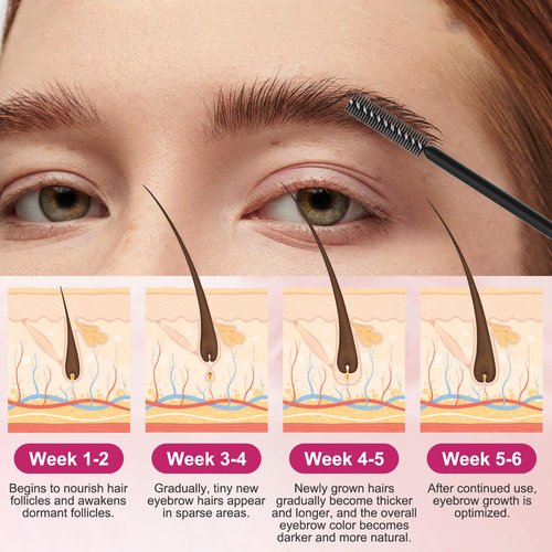 Eyebrow Growth Serum Advanced Eyebrow Serum for Women Eye Brow Serum for Growth Thicker, Fuller, Naturally Beautiful Brows - 5mL