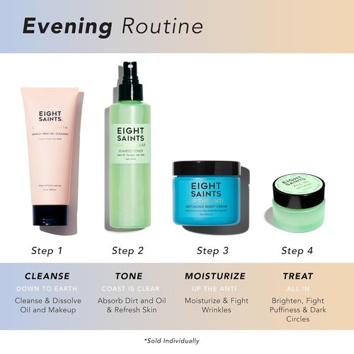 Eight Saints Night Cream - Natural Anti-Aging Face Moisturizer with Niacinamide & Hyaluronic Acid | 2 Oz