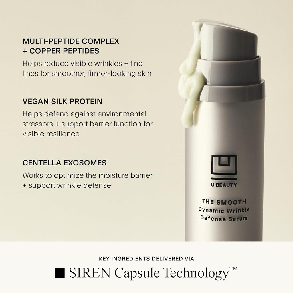 U Beauty The Smooth Dynamic Wrinkle Defense Serum - Multi-Peptide Complex & Retinol for Firming, 15ml