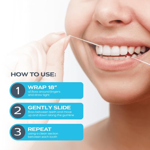 DrTung's Smart Floss - Natural Dental Floss, PTFE & PFAS Free, Gentle on Gums, Expands & Stretches, BPA Free - Cardamom Flavor (Pack of 4)