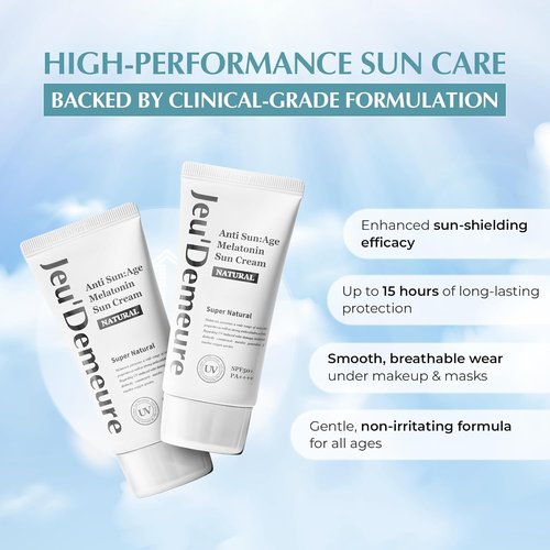 JEU'DEMEURE Anti-Aging SPF 50 Sunscreen Lotion - Lightweight, Non-Sticky Formula for Sensitive Skin | 1.69 fl oz