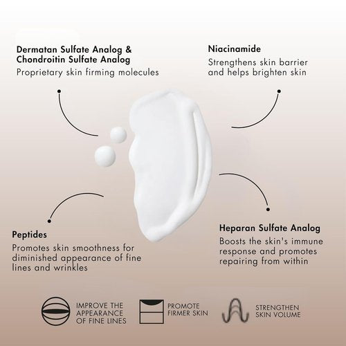 Senté HydraFirm Serum - Boosts Collagen & Elastin Production | Restores Firmness & Plumps Skin | 1 Fl Oz