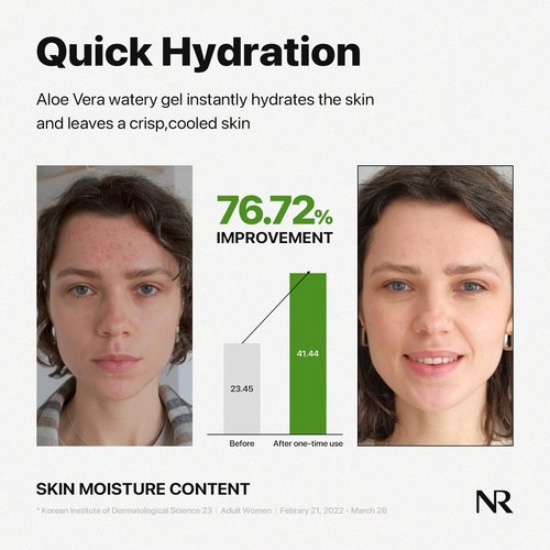 Nature Republic Mild & Moisture Aloe Vera Watery Gel (TUBE) | Quick Hydration & Moisturizing, Fast-Absorbing Non-Sticky Texture, Aftersun Cooling Gel, Korean Skincare, All Skin Types