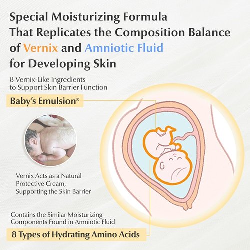 Mama&Kids Baby Milky Lotion - Nourishing Moisturizer for Soft Skin | 5.07 fl oz (150ml)