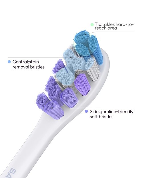 SAKYPRORAL SP14 Replacement Brush Heads for G5S/T2 Max Electric Toothbrush (2PCS)