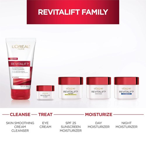 L'Oreal Paris Revitalift Anti-Wrinkle Eye Cream - Firming Treatment for Dark Circles, Fragrance-Free, 0.5 oz.