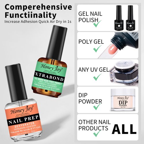 Nail Dehydrator and Primer Set,Acid-Free Nail Prep & Strong Bond Primer for Acrylic Nails,Gel Polish & UV Gels,No Lift,Fast Air Dry,28+ Days Long Lasting Adhesion,Professional Manicure Kit (0.5 fl oz)