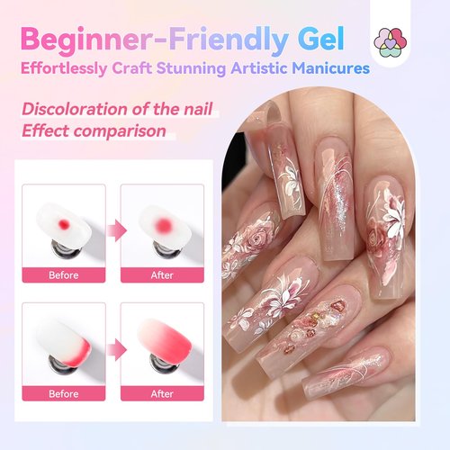 SAVILAND 30 ML Blooming Gel Nail Polish: 1-Second Quick Blooming Gel 2PCS Natural Castor Oil VE Marble Watercolor Gel Polish for Unique Bloom Nail Design Spreading Effect U V LED Manicure Salon Home
