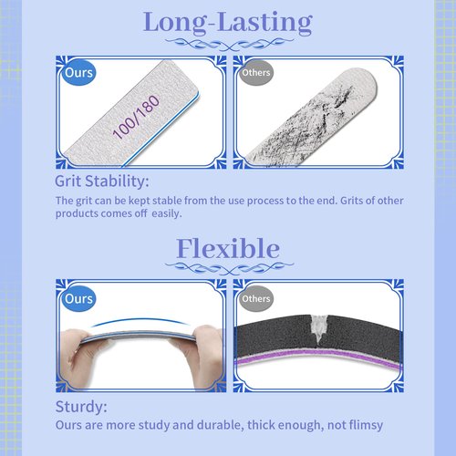25 Pcs Nail Files 80/80 Grit for Acrylic & Gel Nails, Double Sided Emery Board for Home & Salon Use
