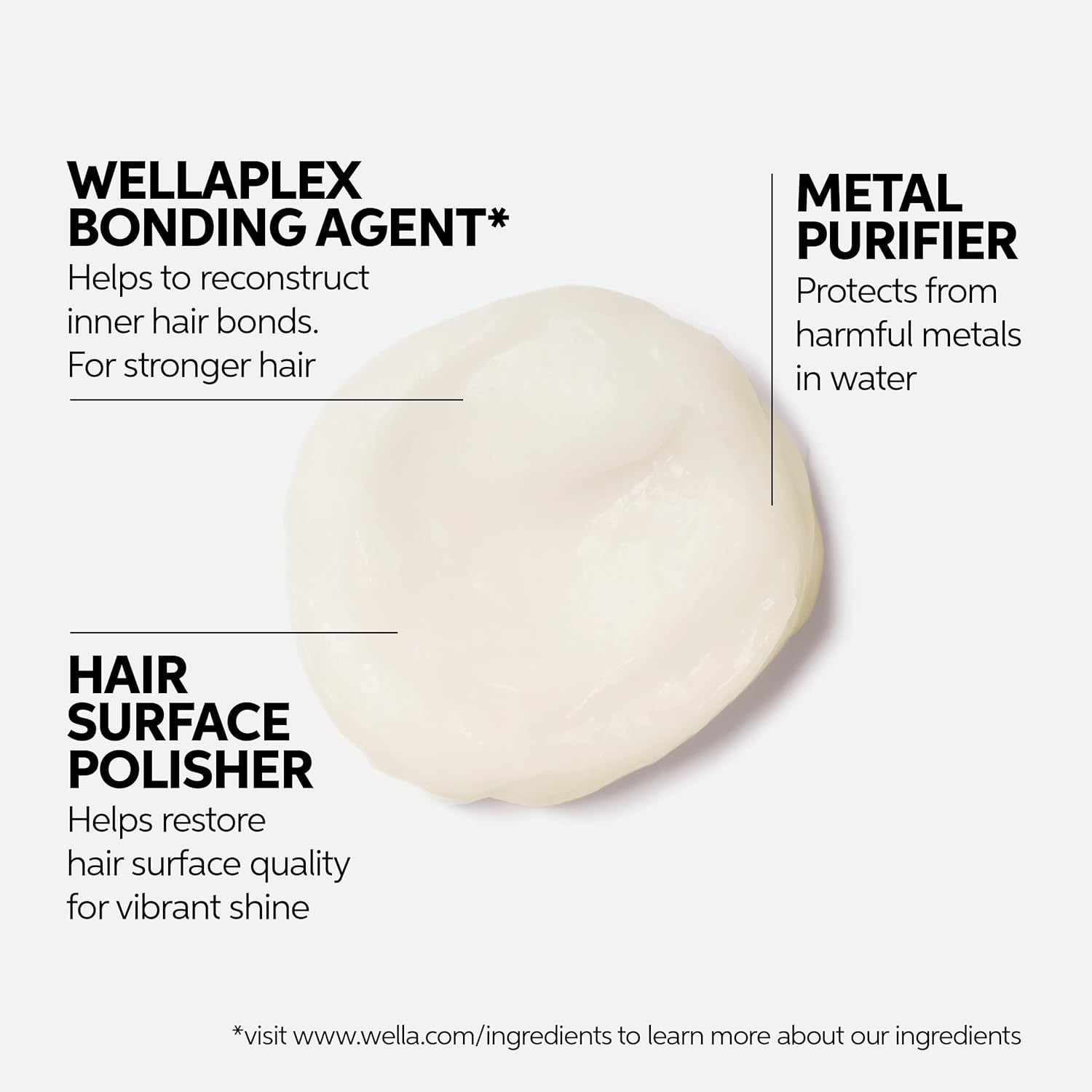 Wella Professionals ColorMotion+ Bonding Mask - Intense Deep Conditioning Treatment for Stronger Hair