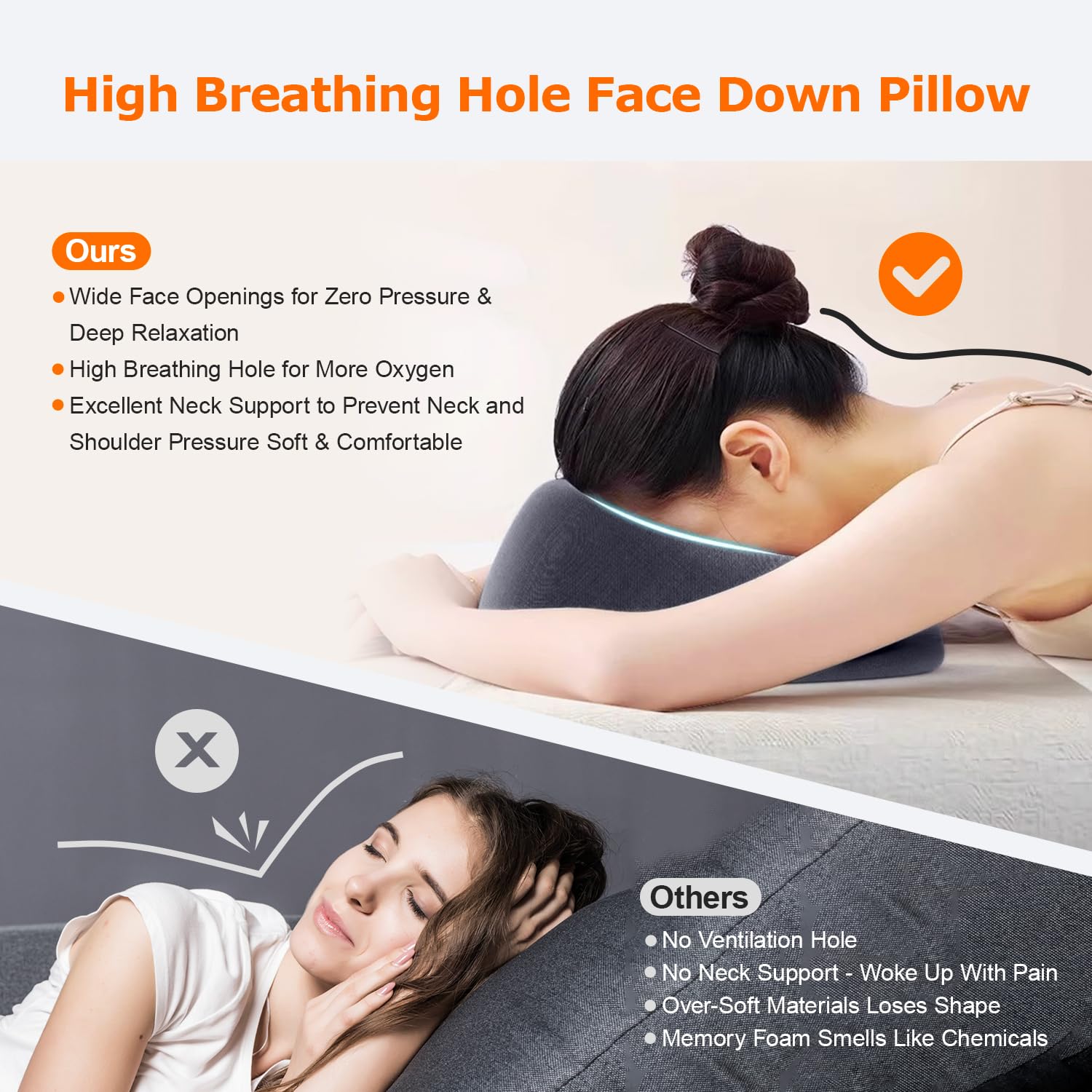 Zonngoo Massage Face Cradle Headrest for Bed,Face Down Pillow Massage Sleeping,BBL Pillow After Surgery,Post Eye Surgery Recovery,Pillow for Stomach Sleeper (Dark Gray Pro)