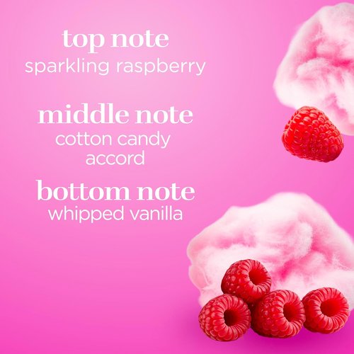 Body Fantasies Cotton Candy Fragrance Body Spray - 8 Fl Oz | Pack of 2 for Sweet All-Day Scent