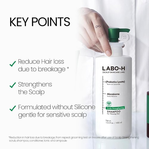 LABO.H Scalp Strengthening Shampoo - Hair Growth & Anti-Loss Formula | Vegan Ceramide, Rosemary Oil, 13.5 Fl. oz.