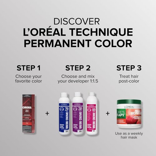 L'Oréal Technique Nature's Therapy Mega Moisture Crème - Deep Conditioning Hair Mask for All Hair Types | 16 Oz