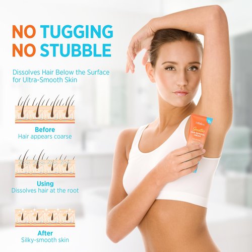 Milakos Painless Hair Removal Cream - Soothing Depilatory for Women with Sensitive Skin. Enriched with Aloe, Chamomile & Vitamin E, For Legs, Arms, Bikini & Underarms.