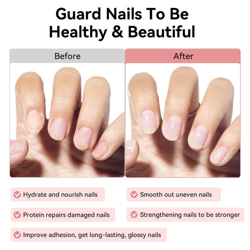 Nailshion Ridge Filler Base Coat 3-in-1 Nail Strengthener Growth for Damaged Uneven Nails & Ridges, Nourish VE & Protein-Fortifying Leveling Base for Smooth, Flawless Polish | Vegan Cruelty Free