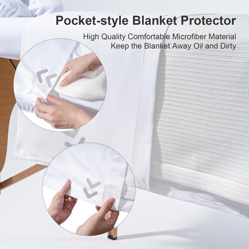 SHINARDO Massage Table Cover Set, Microfiber Material, Pocket-Style Blanket Protector, Fitted Sheet, Face Rest Cover (White)