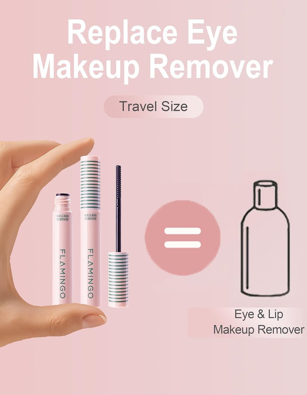 Speedy Mascara Remover - Gentle Eye Makeup Remover for Waterproof Mascara & Eyeliner | Precision Cleansing Wand
