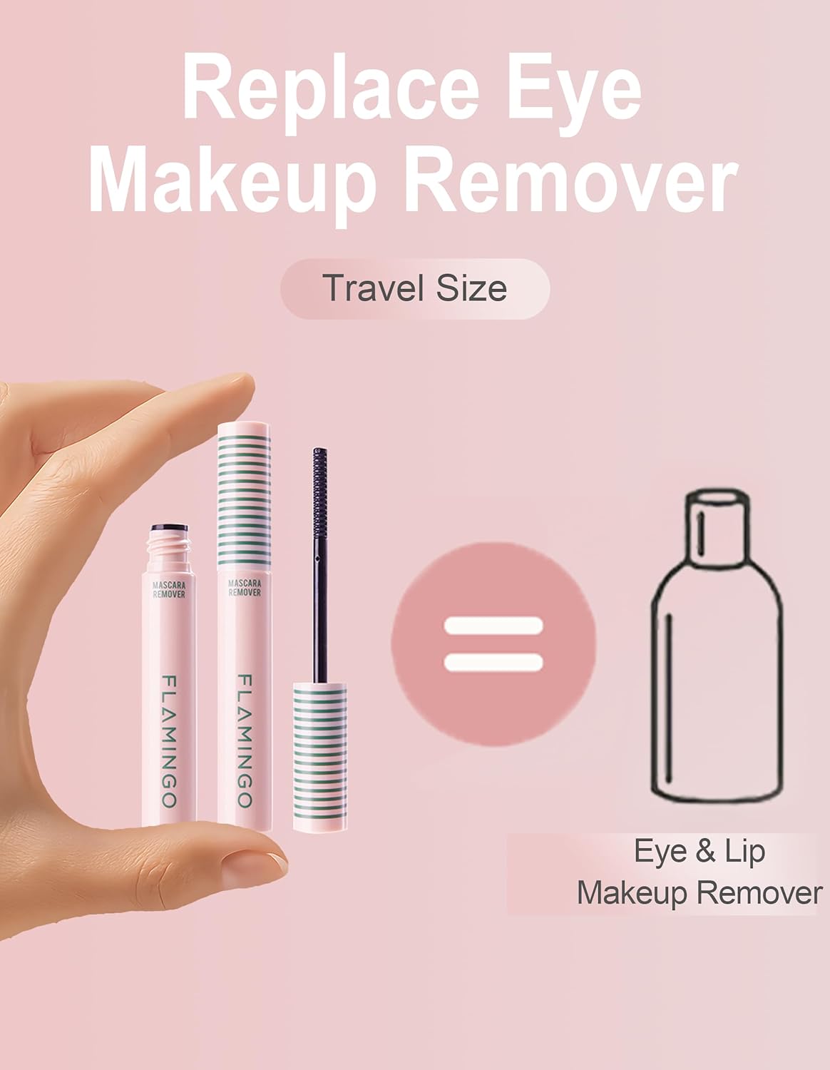 Speedy Mascara Remover - Gentle Eye Makeup Remover for Waterproof Mascara & Eyeliner | Precision Cleansing Wand