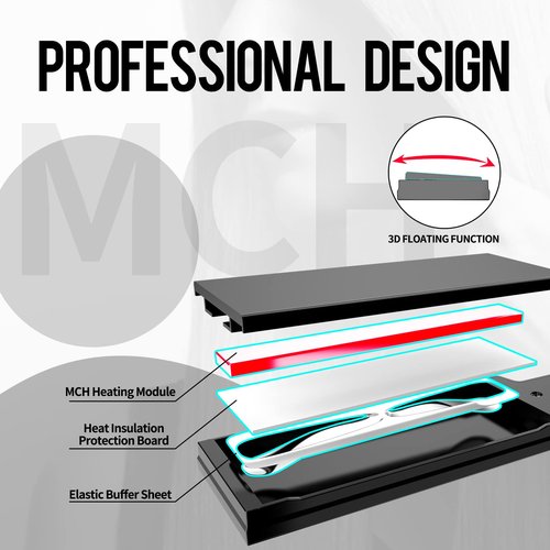 Professional Wide Titanium K&K Flat Iron 1.75 Inch Hair Straightener for Straight and Curly Hair (45mm)