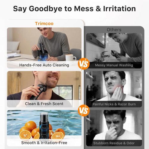 Electric Shaver for Men - Trimcoo 5-Blade Foil Razor Kit | Gentle on Sensitive Skin | Self-Cleaning Center, USB-C Charging, 180min Runtime, IPX7 Wet/Dry Use with Pop-Up Trimmer, Ideal Grooming Gift