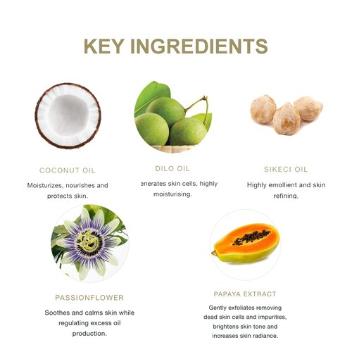PURE FIJI Papaya Enzyme Face Mask - Hydrating Face Mask Skin Care and Exfoliating Face Mask, Organic Pore Cleansing Mask for Women Vegan, Cruelty-Free, 1.7oz