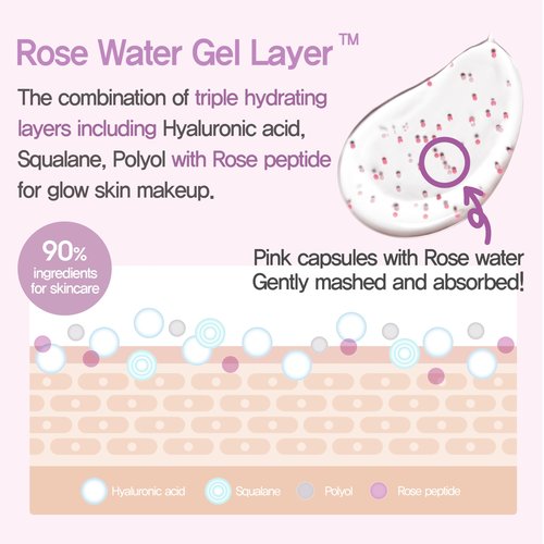 Espoir Glowrizer Face Primer | Hydrating & Moisturizing Makeup Base with Hyaluronic Acid & Niacinamide, All Skin Types, Perfect for Glow and Radiant Look, Stocking Stuffers, 1.35 fl. Oz