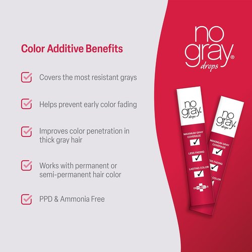 Skiennix Gray Hair Coverage Drops - 2 Pack | Prevent Color Fade & Extend Touch-Up Time