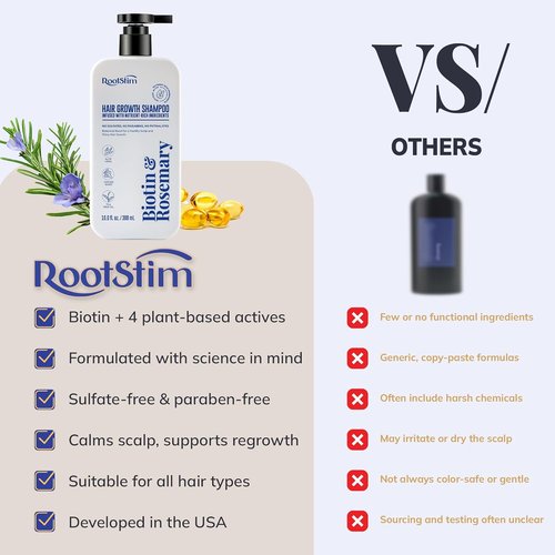 Biotin & Rosemary Shampoo - Hair Growth Formula for Thinning Hair | Sulfate-Free, 10 fl oz