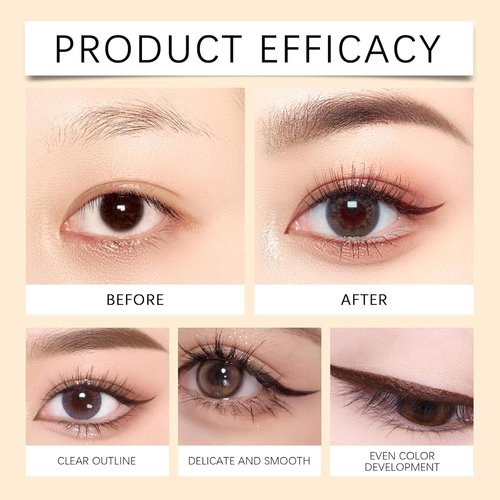 Met Gel Eyeliner - Longwear Multi-Use Pencil in Rich Plum | Transfer-Proof & High Performance