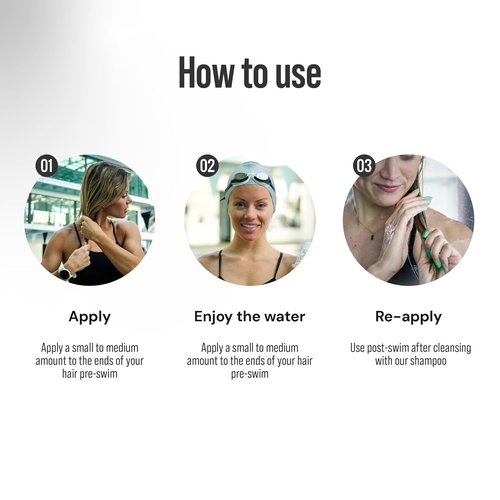 TRIHARD Chlorine Defense Swim Conditioner - Protect & Hydrate Hair from Pool & Ocean | Pre/Post Swim Care