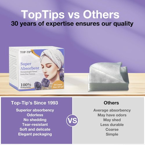2 Pack (80 Count) Disposable Face Towel, Biodegradable Ultra Soft Face Towelettes Disposable, Makeup Remover Dry Wipes Tissue for Women, Facial Towels for Sensitive Skin