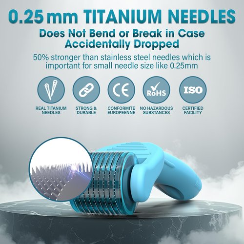 Under Eye & Face Derma Roller – Vitalysse 0.25mm Titanium Microneedling Tool for Dark Circles, Puffy Eyes, Fine Lines– CE & RoHS Certified, Replaceable Head - Safe for Delicate Skin
