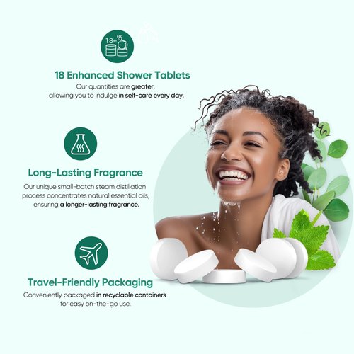 MINSLIS Shower Steamers Aromatherapy, 18-Pack Shower Bombs, Long-Lasting Shower Tablets Essential Oil Stress Relief and Relaxation Bath Gifts for Women and Men (Eucalyptus & Menthol)